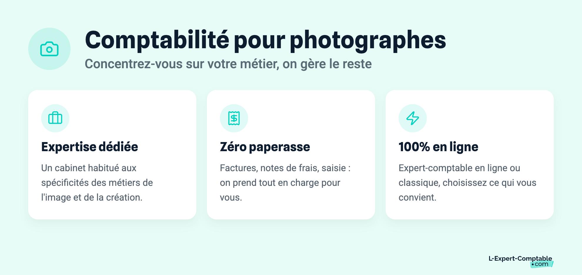 Comptabilité pour photographes